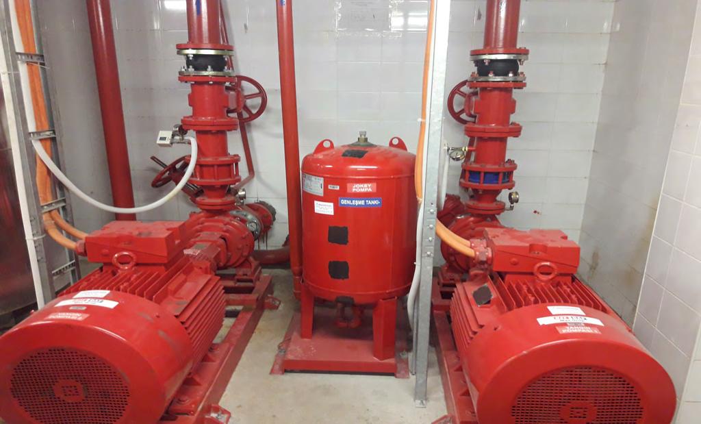 Yangın Pompaları Sistemde bir pompa kullanılması hâlinde, aynı kapasitede yedek pompa olması gerekir.