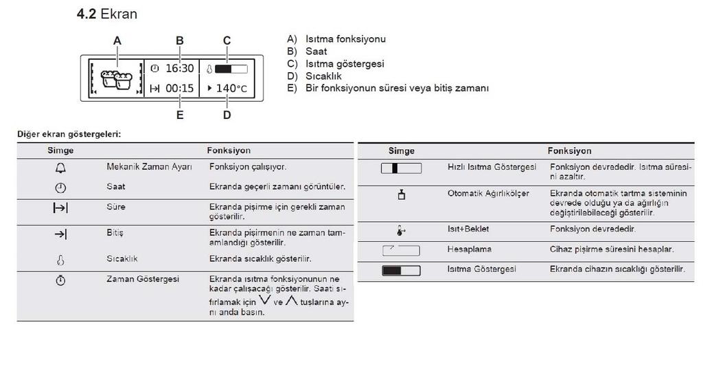 GRAFİK LCD VE DOKUNMATİK PANEL Pişirme işlemi seçildikten sonra süre tuşuna aka arkaya basılarak önce pişirme süresi, ardından bitiş zamanı seçilebilir.