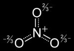 2. KAYNAK ÖZETLERİ 2.1 Nitrat İyonu ve Yapısal Özellikleri Nitrat, doğadaki azot döngüsünün bir parçası olarak, doğal yollarla oluşmaktadır.