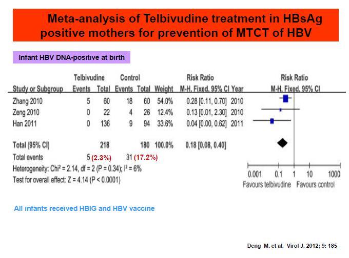 001 (n=9) Serum HBV Serolojisi KCFT haftalık takip Maternal ve infant HBV