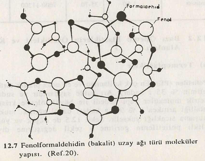 Bu şekilde oluşan fenolformaldehidin moleküler yapısı Şekil 12.7 de görülmektedir.