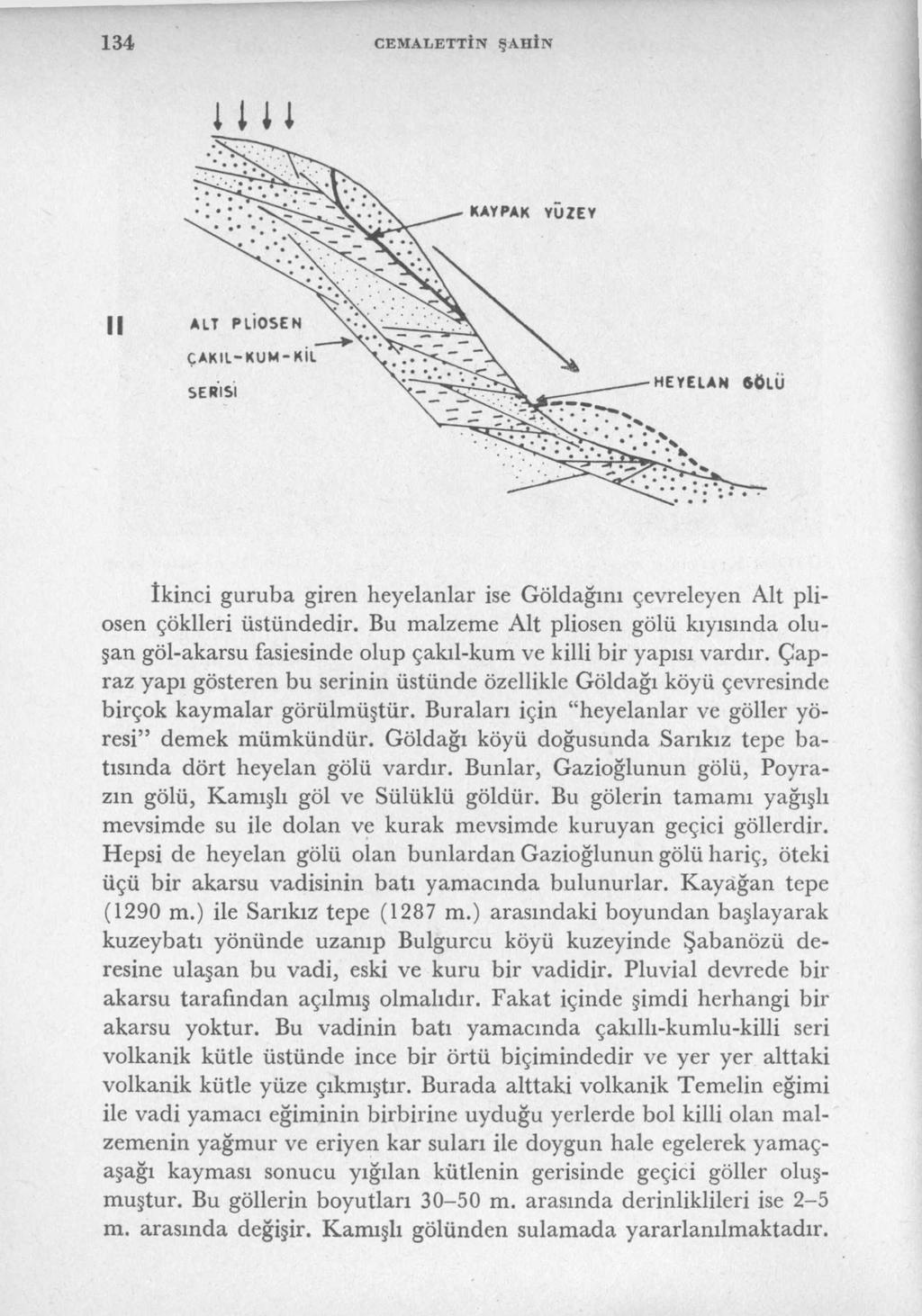 134 C E M A L E T T İN ŞA H İN n n II İkinci guruba giren heyelanlar ise Göldağını çevreleyen Alt pliosen çöklleri üstündedir.