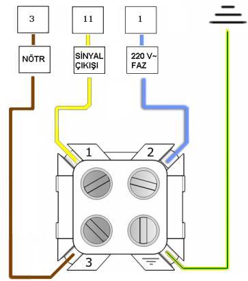 Işık algılayıcı lamba ve elektronikkomponentler yüksek ısıya maruz kalmamalıdır.