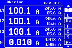 B. Akımlar Bu ekran, faz başına akımları ve nötr akımı gösterir.