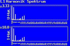 Harmonik Spektrum Bu ekranda hem gerilimlerin, hem akımların, üç fazının birden, tek ve çift, 17.