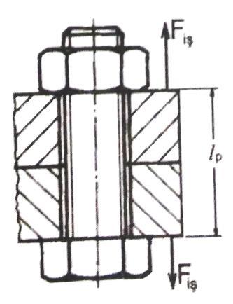 İşletme anında parçaları birbirine bastıran minimum kuvvet (ger kalan ön gerilme kuvveti) F ö ' = 1000 N olsun istenmektedir. Cıvata şaftına boydan boya vida açılmıştır.