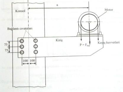 Çalışma Sorusu 27: Şekilde bir mil düzeltme krikosunun basit şeması görülmektedir. Pres F = 30 kn luk bir kuvvet tatbik etmektedir.