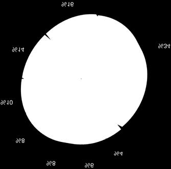 Bunlar esas olarak şunlardır: MESLEK / GÖREV % Üst Düzey yönetici % 18 Tesis / İşletme yöneticisi % 14 Tekniker / Teknisyen % 10 Kalite Kontrol & Arge Yöneticisi % 10 Bakım Mühendisi % 8 Üretim ve