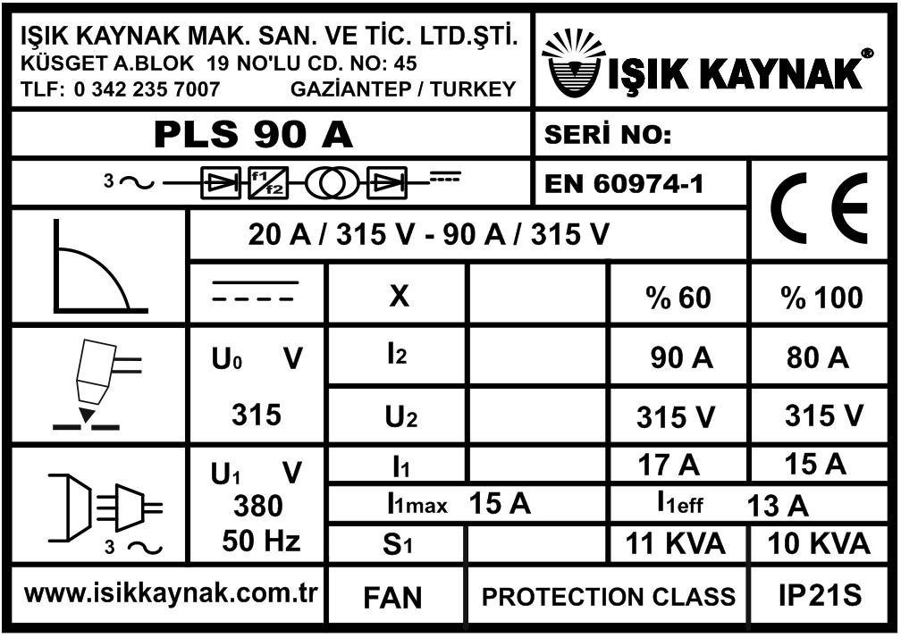 TEKNİK BİLGİLER 4. Teknik Veriler MODEL ŞEBEKE GERİLİMİ MAX.