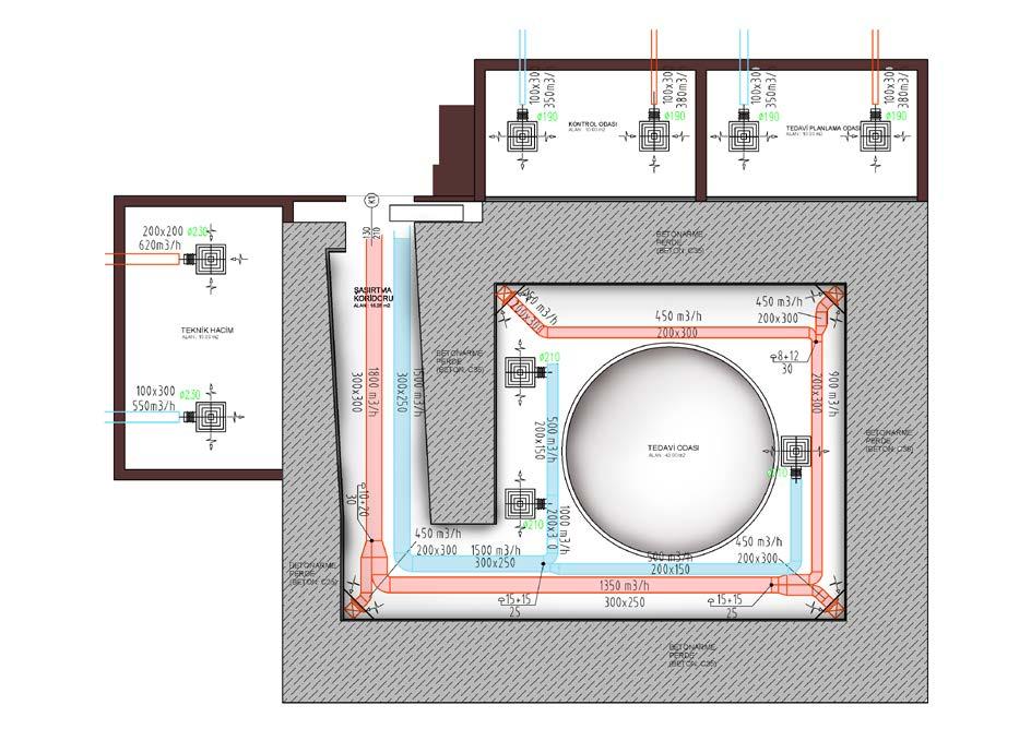 Plan 3.3 Cyberknife Tedavi Ünitesi Havalandırma Kanalları Planı (Ölçeksiz) 3.3. Elektrik Tesisatı Özelikleri CyberKnife elektrik sistemi ana sağlayıcı tri-faze, 480 VAC, 100 Amps, 55 kva olmalıdır.