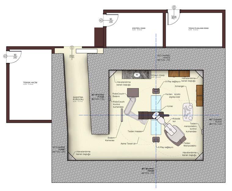 4.3. Tedavi Odası Özellikleri Tedavi odası, Accuray firması tarafından yapılan CyberKnife tedavi birimlerinin hareket açıları ve boyutları doğrultusunda tasarlanmış alandır.