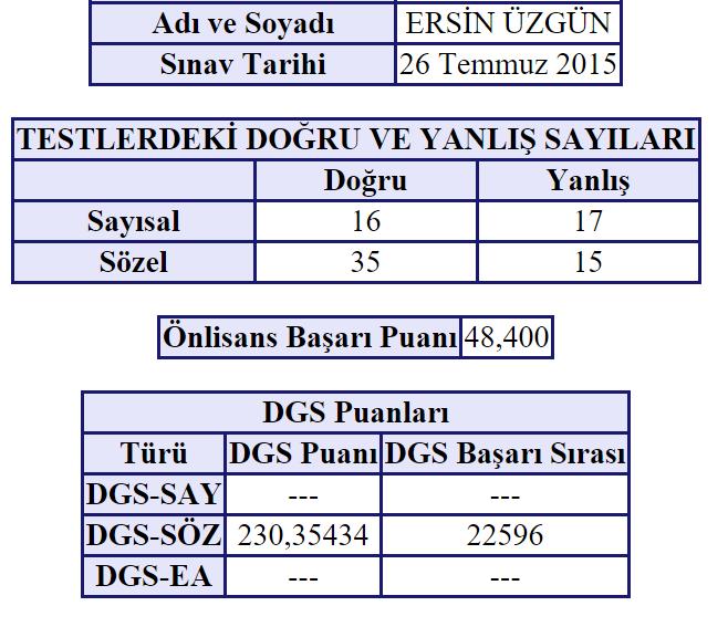 DGS SINAV