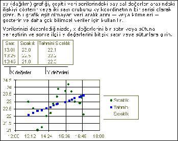 Grafikler (5) Yığın