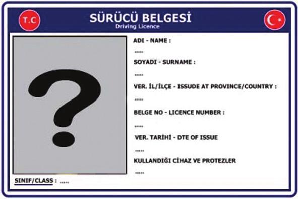 Herkesin nüfus cüzdanının olması zorunludur. Pek çok resmî işlem nüfus cüzdanı olmadan yapılamaz. Ancak nüfus cüzdanı yanında başka kimlik belgelerine de ihtiyaç duyarız.