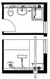 Eğer duş çatalı kullanılmamış olsaydı; tuvalet ile yan eksende olan ve daha alçak kotta bulunan duş süzgecini bağlamak (1) zor olabilirdi.