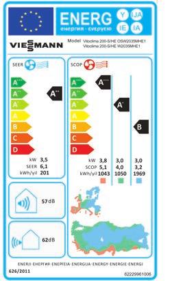 Duvar tipi split klimalar Vitoclima 200-S/HE Viessmann Vitoclima 200-S/HE DC Inverter duvar tipi split klimalar Avrupa Birliği sezonsal verimlilik kriterlerine uygundur.