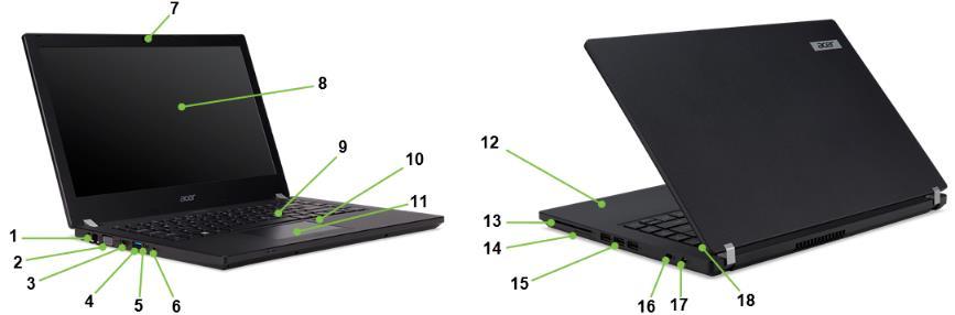 (VGA) 7. Webcam 3. HDMI 8. 14" LCD Ekran 4. USB 3.0 9. Klavye 5. USB Type-C 10.
