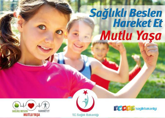 Türkiye Sağlıklı Beslenme ve Hareketli Hayat Programı 1.Sağlıklı beslenme alışkanlığının kazandırılması, 2.