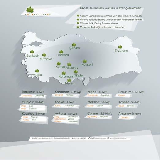 OUR PROJECTS and References IN TURKEY Yingli Solar - 3 Mwp Enbw Borusan - 6 Mwp