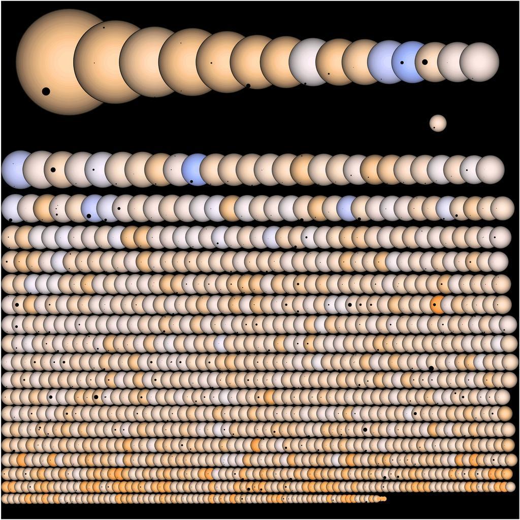 KEPLER UZAY TELESKOBUNUN