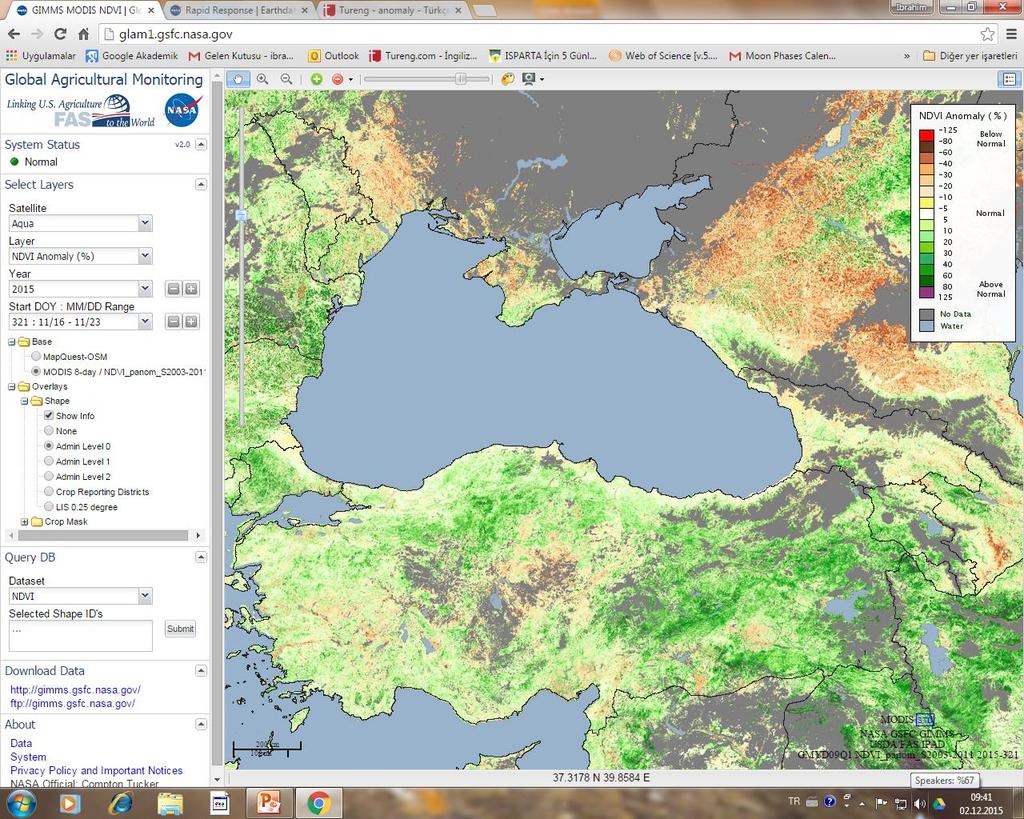 KÜRESEL ÖLÇEKTE İZLEME ve HARİTALAMA ÇALIŞMALARI MODIS Zirai İzleme Sistemi NDVI