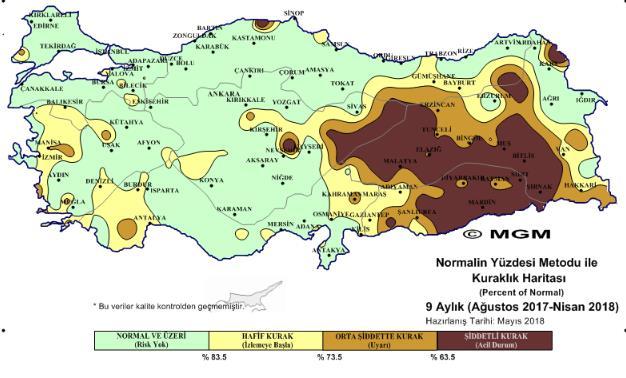 Fiyatlar Neden Yükseliyor: 3-Kuraklık 2018 yılının ilk 5 ayı uzun yıllar