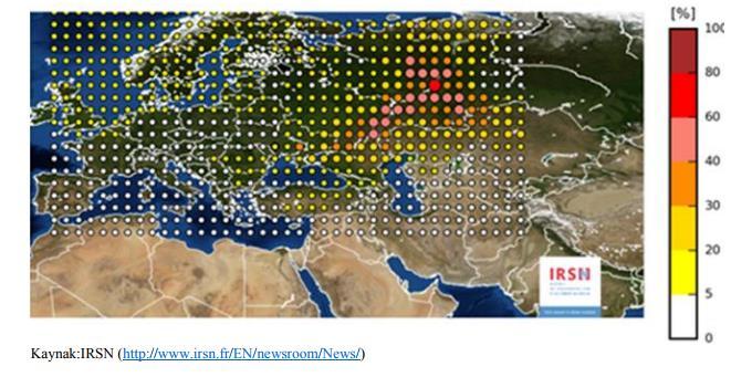 BASIN BİLDİRİSİ Son günlerde özellikle Batı kaynaklı haberlerde atmosferde Rutenyum 106 (Ru- 106 radyoizotopu ölçülmesi ve bu salınımın miktarı ve nereden geldiği ile ilgili haberlerin yer alması