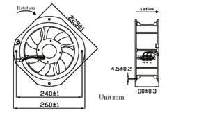 HIZ Speed KAPASİTE Capacity GÜRÜLTÜ (db) Noise (db) AĞIRLIK (Gr) Weight PFR VAC / Rulman 0.31/0.