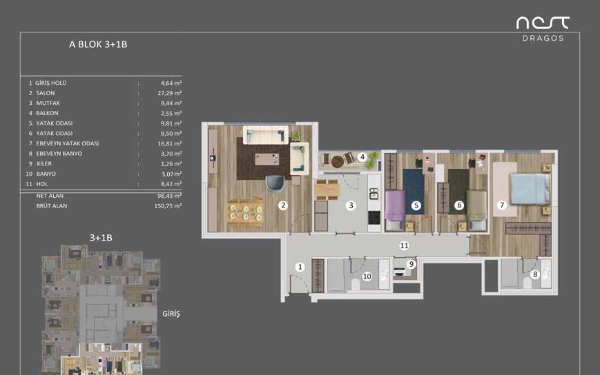 m 2 Blok 2+1D BBlok 1 Salon + Mutfak : 2 Yatak Odası : 3 Banyo : Net Alan : Brüt Alan : 1+1B 24,46