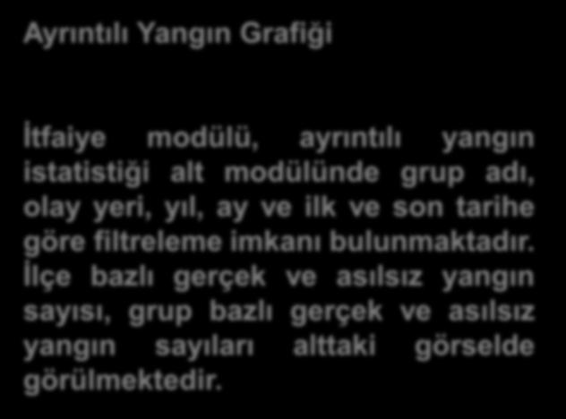 Ayrıntılı Yangın Grafiği İtfaiye modülü, ayrıntılı yangın istatistiği alt modülünde grup adı,