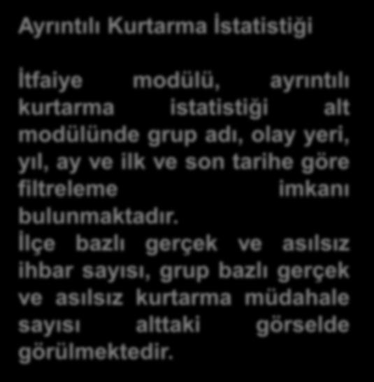 Ayrıntılı Kurtarma İstatistiği İtfaiye modülü, ayrıntılı kurtarma istatistiği alt modülünde grup