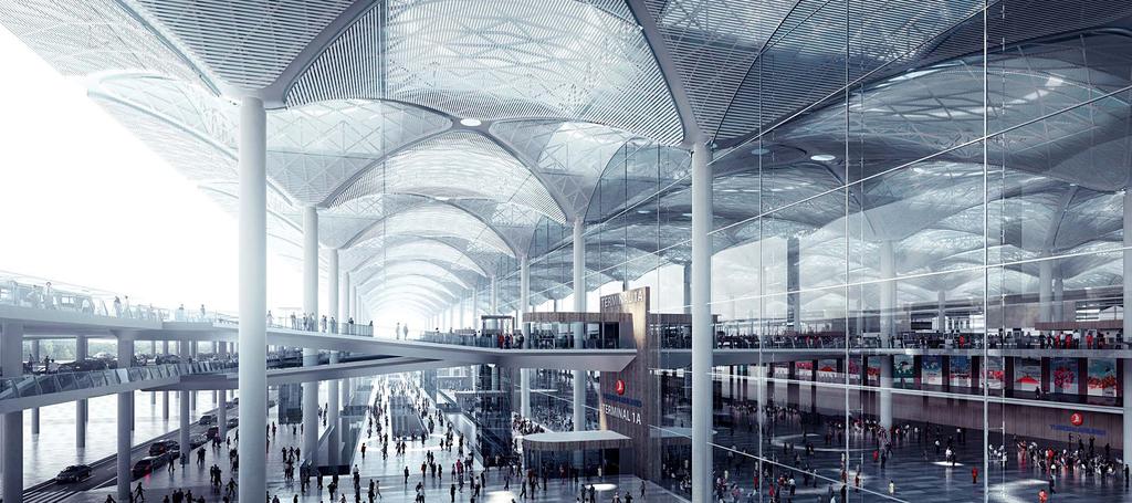 beklenmektedir. İstanbul Yeni Havalimanı ndan 350 den fazla noktaya uçuş yapılacaktır.
