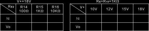 V 0 ın kararlı hale geldiği gerilimi belirleyin. V 0 ın kararlı hale geldiği gerilimi belirleyin. Tablo 3-2 3.2.3. Ayarlanabilir gerilim regülatörü (1) Şekil 3.8 deki devre ve 23010-blok e.