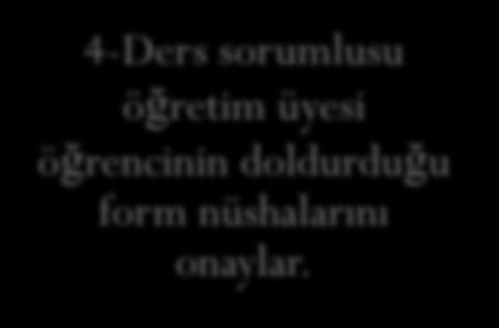 6-Öğrenci alan yaz çalışması yapağı kurumdaki yetkiliye Alan Yaz