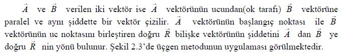 θ=0 ise iki vektör çakışıktır. θ=180 ise iki vektör aynı doğrultuda fakat zıt yönlüdür. 2. Üçgen metodu 3. Poligon metodu Bu metot üçgen metodun genişletilmiş halidir.