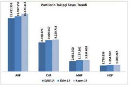 MV Twitter Karnesi