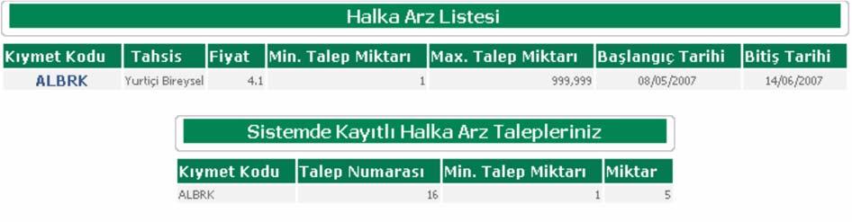 2) Halka Arz Kesin Giriş Talep ve Listesi Katılmak istediğiniz halka arz kesin talebinizi bu ekrandan girebilir ve görüntüleyebilirsiniz.