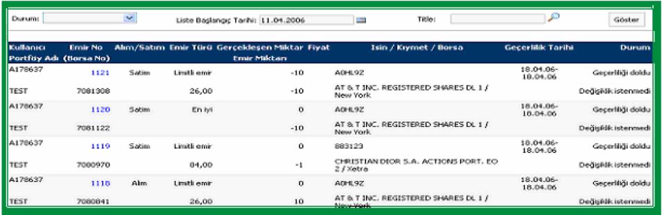 2) Emir İzleme Hangi durumdaki emirleri izlemek istediğinizi seçtikten sonra, başlangıç tarihini girip Göster butonuna basmanız halinde, belirlediğiniz kriterle göre emirleriniz görüntülenecektir.
