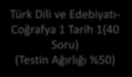 2. Oturum (ALAN YETERLİLİK TESTLERİ) SÖZEL SAYISAL EŞİT AĞIRLIK Türk Dili ve Edebiyatı- Coğrafya 1 Tarih 1(40