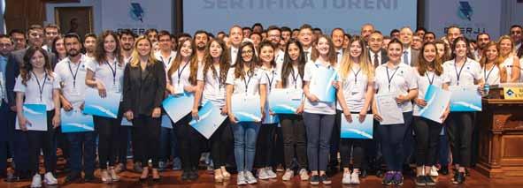 LİMAK ŞİRKETLER GRUBU FAALİYET RAPORU 2017 Diğer Sosyal Sorumluluk Projelerimizden Türkiye nin Enerji Akademisi Limak Enerji nin Boğaziçi Üniversitesi Yaşamboyu Eğitim Merkezi ile birlikte hayata