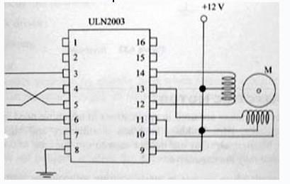 adım adım dönmeye başlar. ULN2003 ün step motora bağlantı şekli Şekil 2.16 de gösterilmiştir. [15] Şekil 2.15. ULN2003 pin diyagramı Şekil 2.16. ULN2003 ile step motor kontrolü 2.3.8.