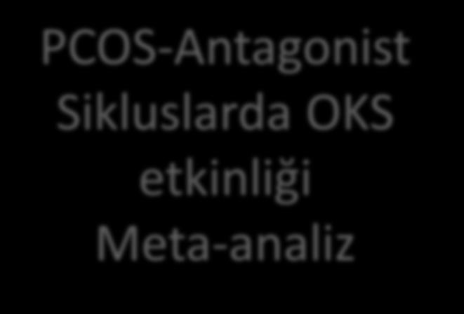 PCOS-Antagonist Sikluslarda OKS