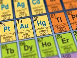 ELEMENTLER VE SEMBOLLERİ: Günümüzde bilinen 118 element vardır. Bu elementlerin 92 tanesi doğada bulunurken geri kalanı da laboratuarlarda elde edilen yapay elementlerdir.