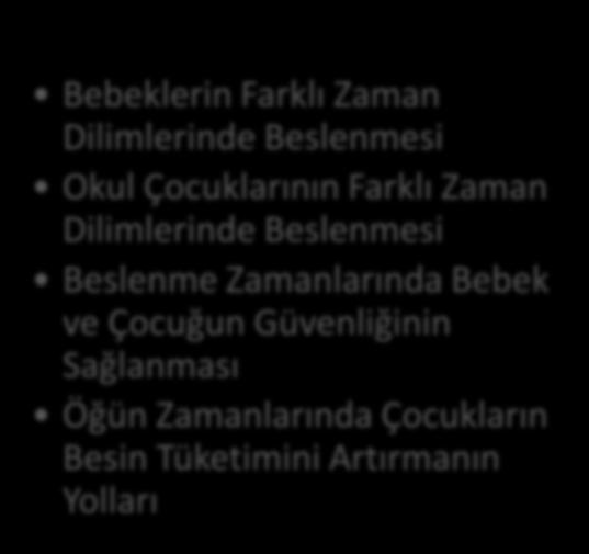 FARKLI ZAMAN DİLİMLERİNDE BESLENME İÇİNDEKİLER Bebeklerin Farklı Zaman Dilimlerinde Beslenmesi Okul