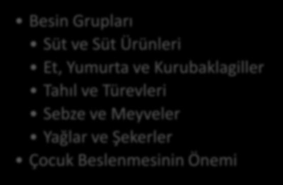 BESLENME II İÇİNDEKİLER Besin Grupları Süt ve Süt Ürünleri Et, Yumurta ve Kurubaklagiller Tahıl ve