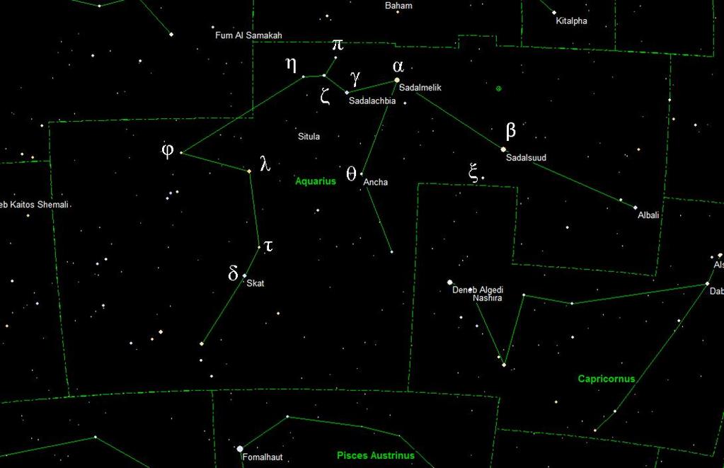 Kova (Aquarius) Takımyıldızı nın gökyüzündeki konumu. Takımyıldızlar yılın belirli zamanlarında belirli noktalarda konumlandıkları için yine eskiden mevsimleri izlemek amacıyla da kullanılmışlardır.