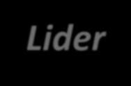 Liderlik ve Yöneticilik Farkı Yöneticinin ilgi alanlarını günlük işlevlerinin sürdürülmesi, sonuçların ve çıktıların incelenmesi ve verimlilik gibi rutin konular oluşturur.