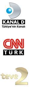 Ortadoğu & Latin Amerika ya satılıyor CNN Türk: 9A17 de Tüm Gün & Prime Time da (AB Grup) en çok