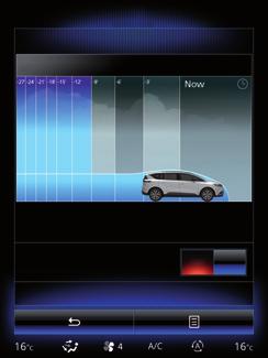 HAVA KALİTESİ Hava kalitesi menüsü Ana ekrandan, Menü, Araç ve ardından Hava kalitesi öğesine tıklayın. Hava kalitesi menüsü, son 30 dakika içerisinde dış hava kalitesini gösteren bir grafik sunar.