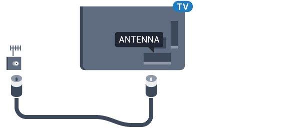 5 Anten Kablosu Antenin fişini TV'nin arkasındaki Anten soketine sıkıca takın.